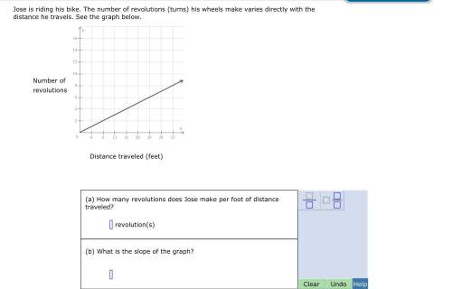 Assap will mark ! just need the slope