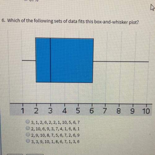 Which of the following sets of data fits this box and whisker plot?