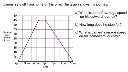 A) what is james' average speed on his outward journey?  c) what is james' average speed on hi