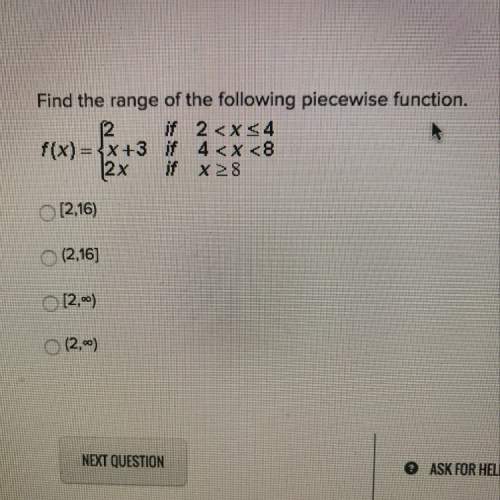 Find the range of the following piecewise !