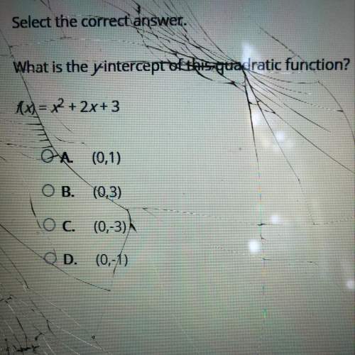 What is the y-intercept of this quadratic function? f(x) = x^2 + 2x +3