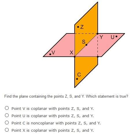 Find the plane containing the points z, s, and y. which statement is true?