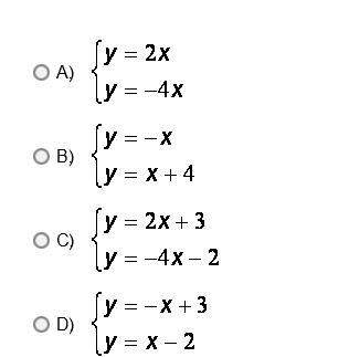 Which system of equations is represented by the graph?