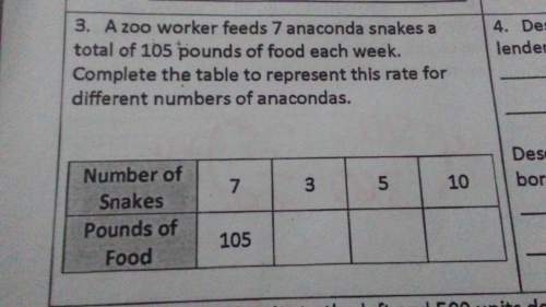 Azoo worker feeds 7 anaconda snakes a total of 105pounds of food each week complete this table to re
