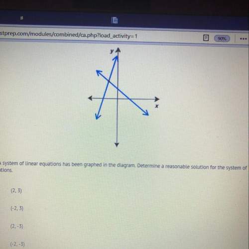 Asystem of linear equations has been graphed in the diagram. determine a reasonable solution for the