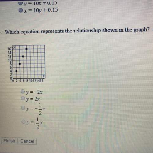 Which equation represents the relationship shown in the graph?  onan 0 2 4 6 8 10121416&lt;