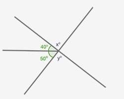 In the figure below, angle y and angle x form vertical angles. angle x forms a straight line with th