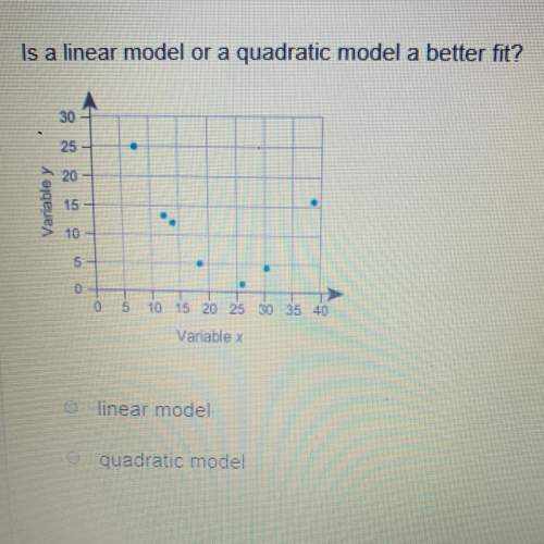 Is a linear model or a quadratic model a better fit?