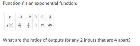 Function f is an exponential function