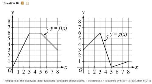 Ap calculus the graphs of the piecewise linear functions f and g are shown above. if the funct