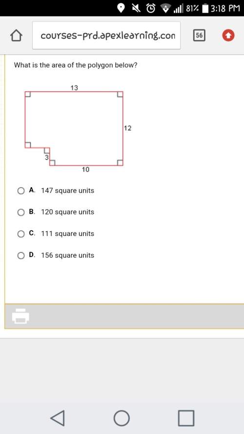 What is the area of the polygon below?