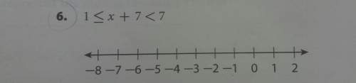 Solve each compound inequality and grahp the solutions. ( that is the question ) . algebra 1