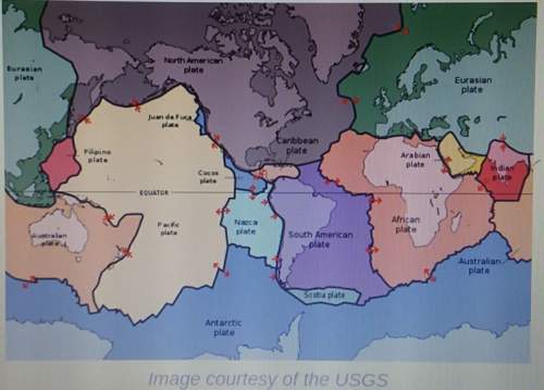 Ar the boundaries of tectonic plates, rock materials do what.