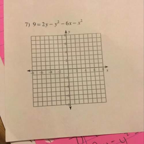 9=2y-y^-6x-x^ “^”: squared  need finding the equation if a circle expanded form&lt;