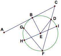 Identify an inscribed angle in the figure shown. a) ∠bcd  b) ∠bed  c) ∠gfd