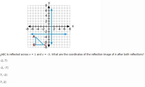 Abc is reflected across x = 1 and y = -3. what are the coordinates of the reflection image of a afte