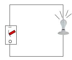 What would occur if you were to replace the bulb in the circuit with a much brighter bulb?