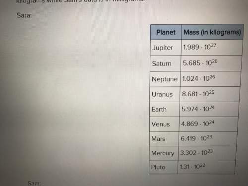 Approximate how many times greater saturn's mass is than mercury's.