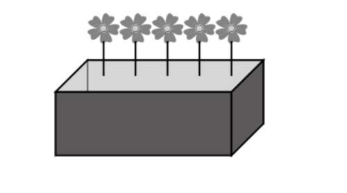 Aflower box in the shape of a right rectangular prism is made of thin metal, shown below. the box ha