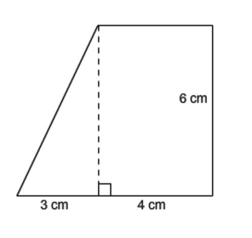 What is the area of the figure?  cm^2