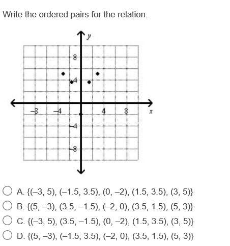 Ihave no idea how to solve this question. you!