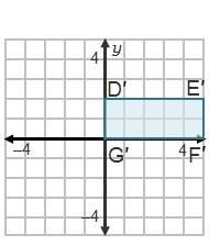 Agraphic designer wants to translate rectangle defg using t–1, 2(x, y). the pre-image has coordinate