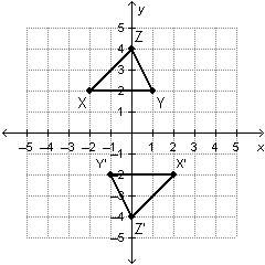 Triangle xyz is rotated to create the image triangle x'y'z'.  which rules could describe