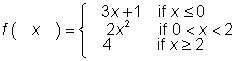 Quick  determine the following values of the function. f(-3) =  f(2) =