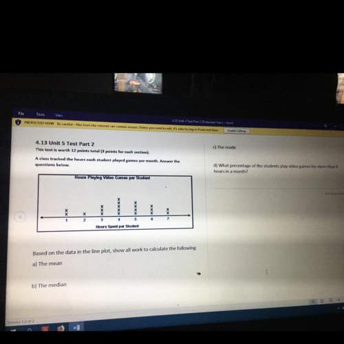 Aclass tracked the hours each student played games per month. answer fast