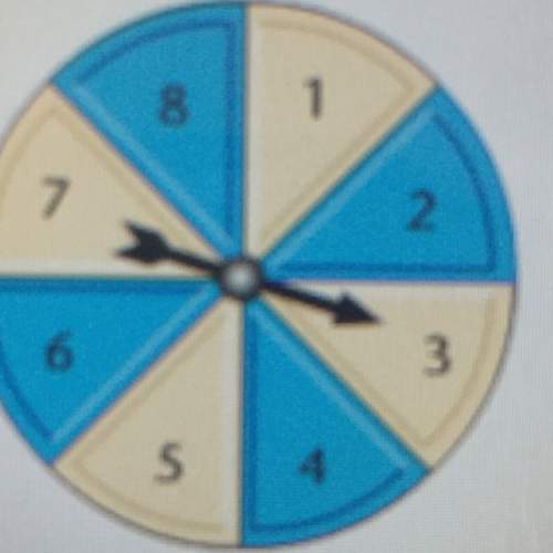 Find the probability of spinning each of the following. p(a factor of 12)