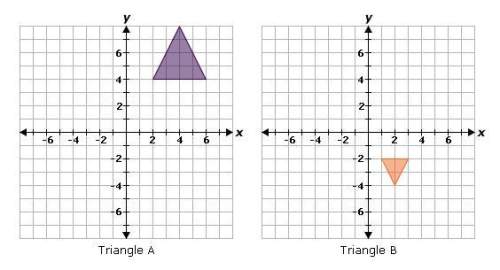 Which of the following best describes the graphs below?  a. triangle a is similar to tri