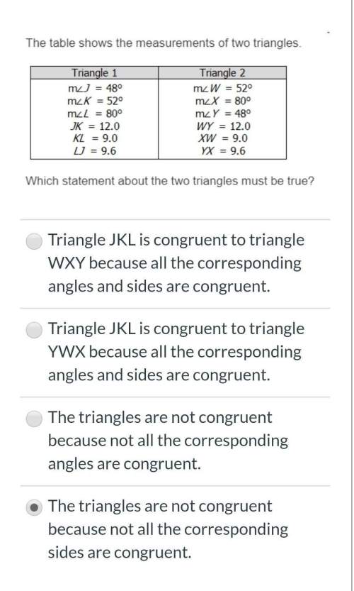 Geometry question congruency