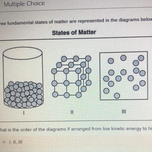 States of matter what is the order of the diagrams if arranged from low kinetic energy to high
