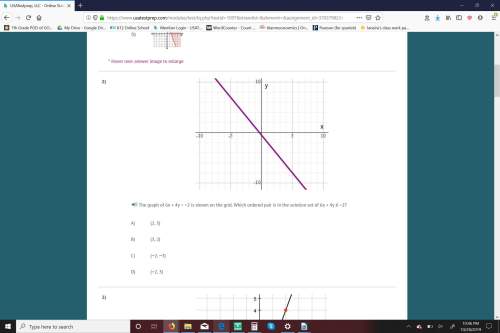 Plz i need fast  the graph of 6x + 4y = −2 is shown on the grid. which ordered pair is