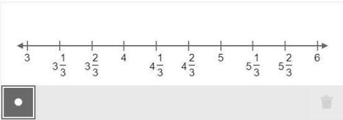 Select the locations on the number line to plot the points 10/3 and 17/3