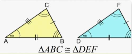 Does anyone know what this means in relation to triangle proofs?