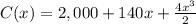 C(x) = 2,000 + 140x + \frac{4x^3}{2}