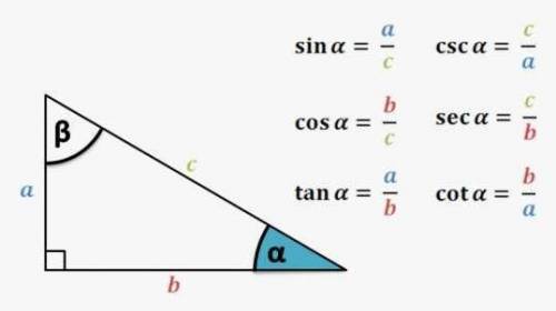 Need to be taught how to do this, thanks