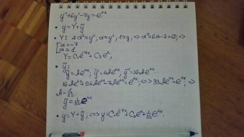 Find a particular solution to the nonhomogeneous differential equation y′′+6y′−7y=e4x