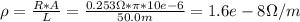 \rho = \frac{R*A}{L} = \frac{0.253\Omega*\pi*10e-6}{50.0m} = 1.6e-8 \Omega/m