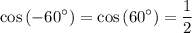 \displaystyle \cos\left(-60^\circ\right) = \cos\left(60^\circ\right) = \frac{1}{2}