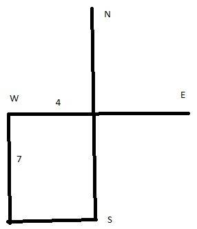 Stephens school is four blocks west and seven blocks south of his home. use two methods to determine