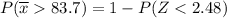 P(\overline x  83.7) = 1 -P (  Z< 2.48)