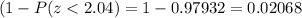 (1 - P(z < 2.04) = 1 - 0.97932 = 0.02068