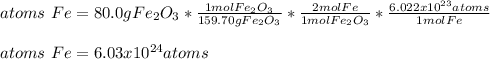 atoms \ Fe=80.0gFe_2O_3*\frac{1molFe_2O_3}{159.70gFe_2O_3}*\frac{2molFe}{1molFe_2O_3}*\frac{6.022x10^{23}atoms}{1molFe}   \\\\atoms\ Fe=6.03x10^{24}atoms