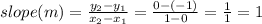 slope (m) = \frac{y_2 - y_1}{x_2 - x_1} = \frac{0 -(-1)}{1 - 0} = \frac{1}{1} = 1