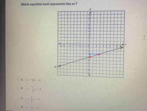 Please help and give an explanation. I’m struggling