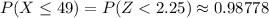 P(X \le 49) = P(Z < 2.25) \approx 0.98778