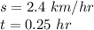 s= 2.4 \ km/hr \\t= 0.25 \ hr