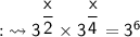 \qquad\quad {:}\leadsto\sf {3}^{\dfrac {x}{2}}\times {3}{}^{\dfrac {x}{4}}=3^6